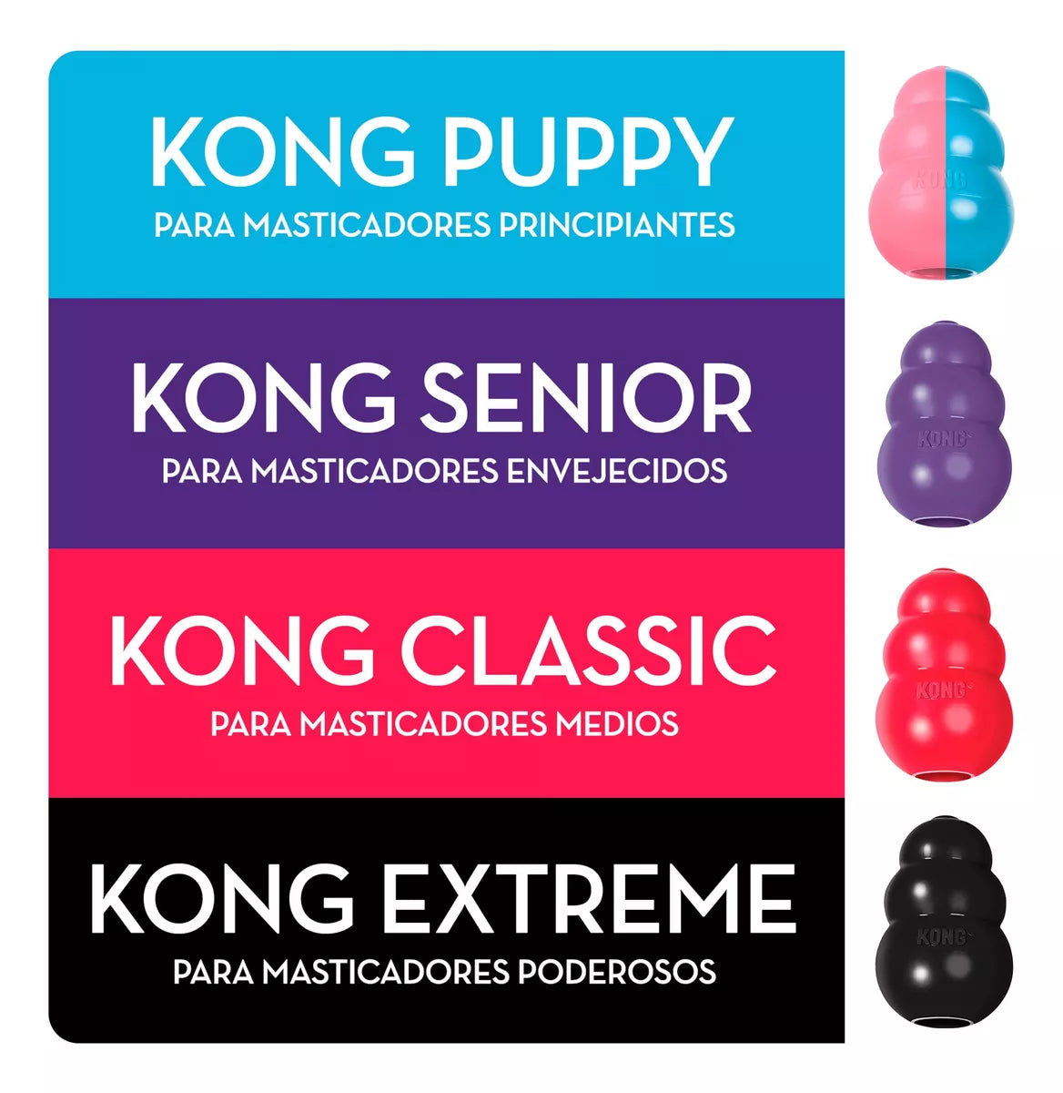 Kong Perro Puppy Portapasabocas